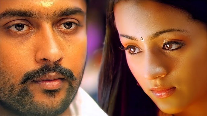 Chudodde Nanu Chudodde from Aaru Movie